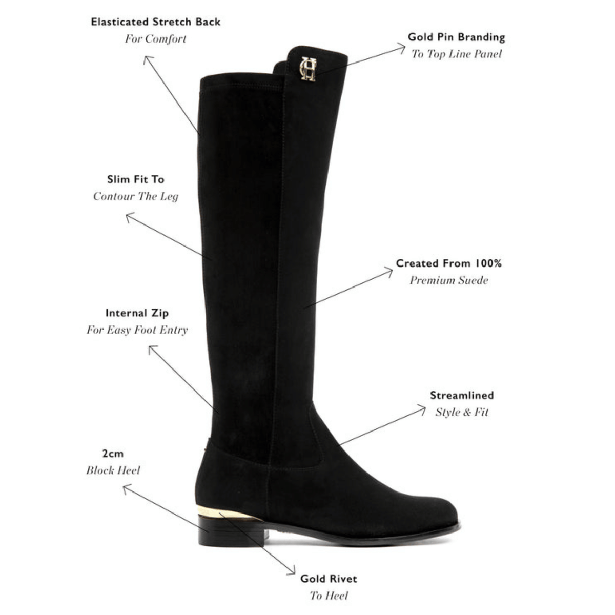 Womens Holland Cooper Black Suede Albany Knee Boots